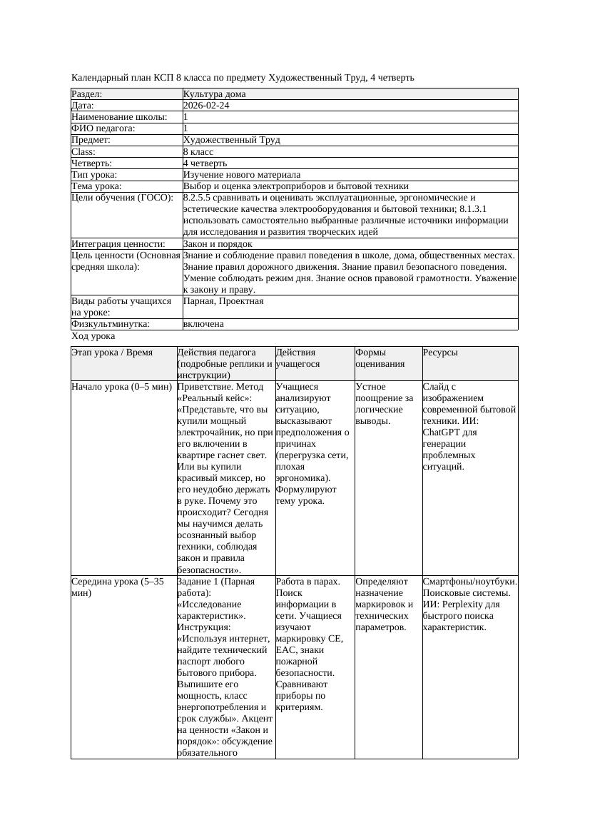 КСП Художественный Труд 8класс 4 четверть Выбор и оценка электроприборов