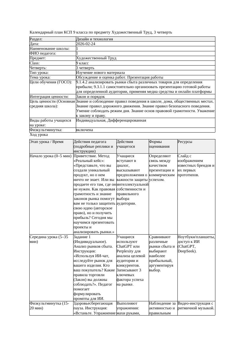 КСП Художественный Труд 9класс 3 четверть Обсуждение и оценка работ