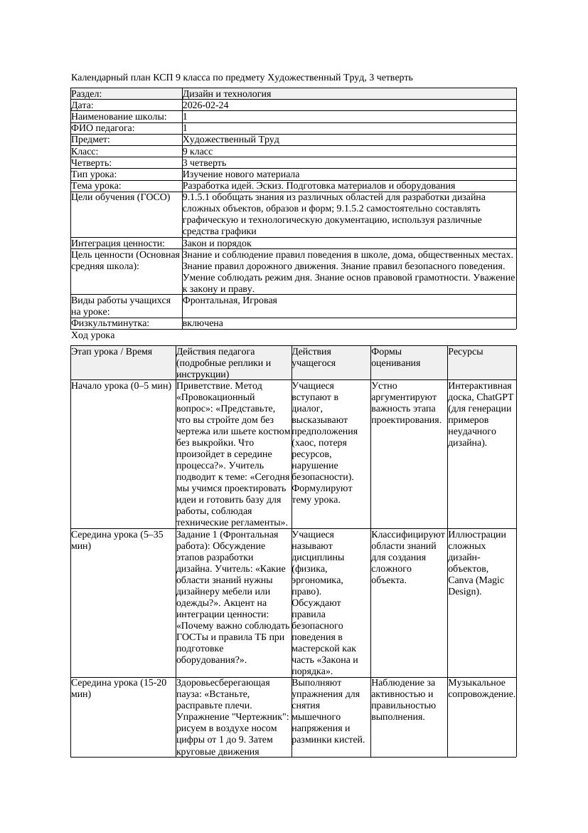 КСП Художественный Труд 9класс 3 четверть Разработка идей Эскиз
