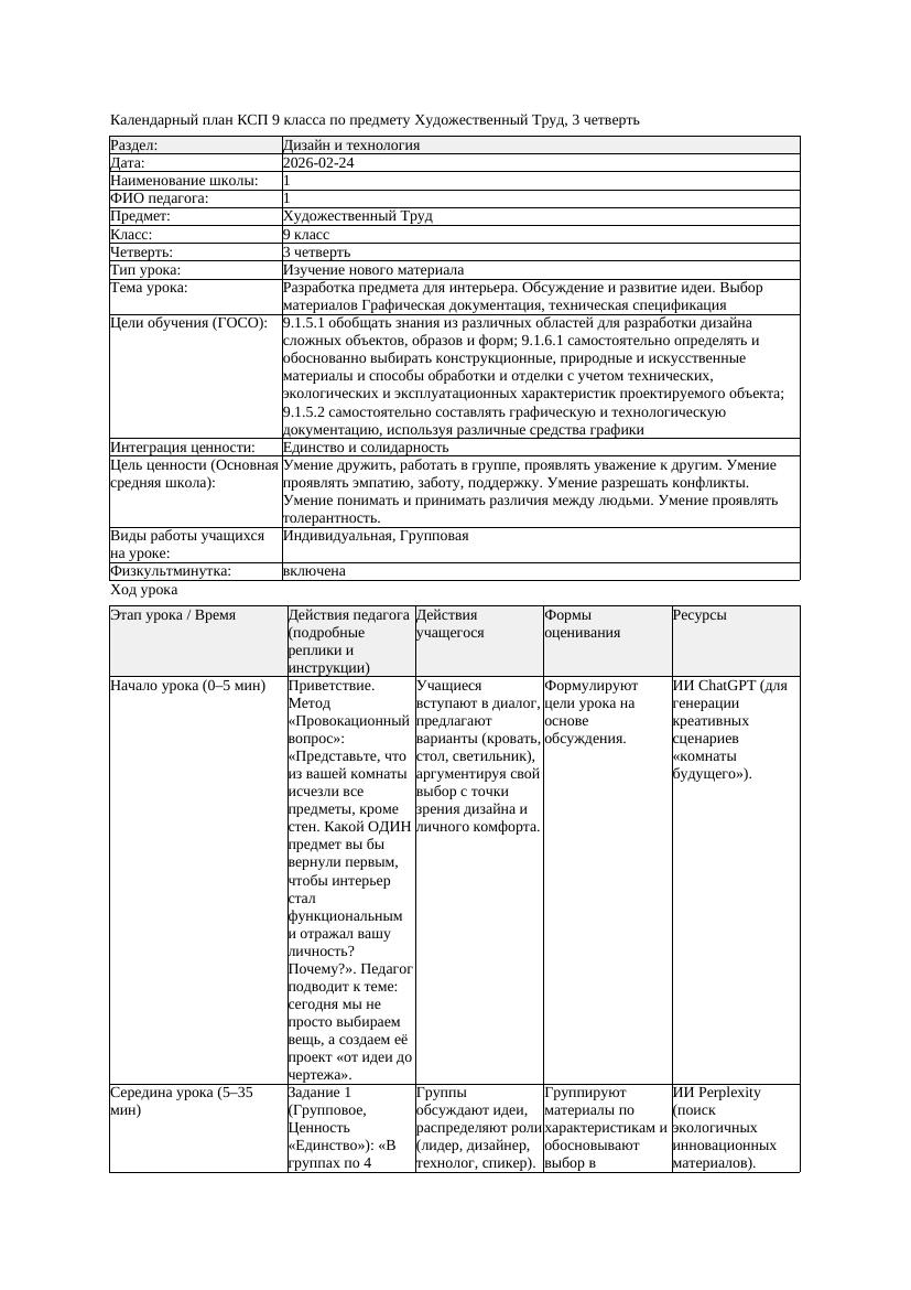 КСП Художественный Труд 9класс 3 четверть Разработка предмета для
