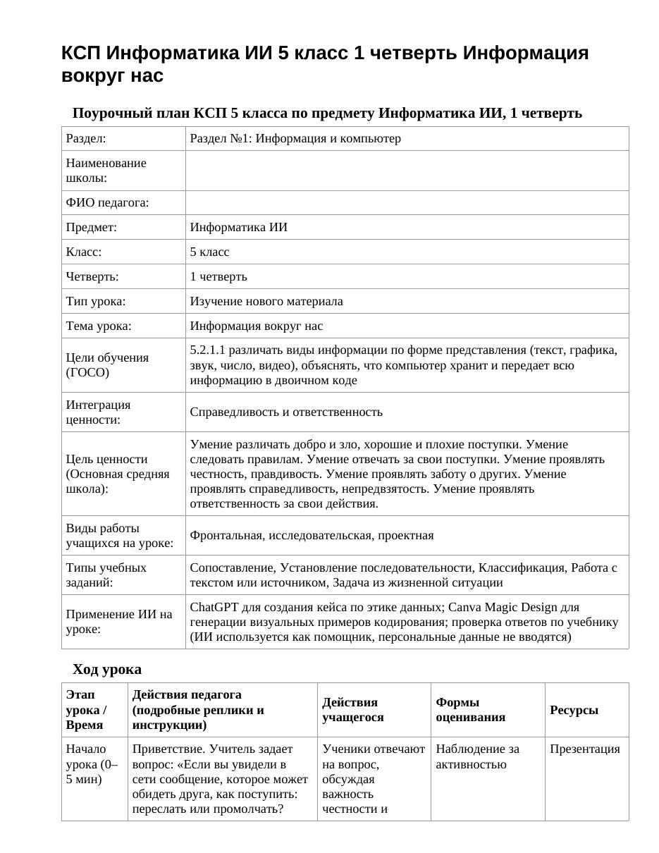 КСП Информатика ИИ 5 класс 1 четверть Информация вокруг нас