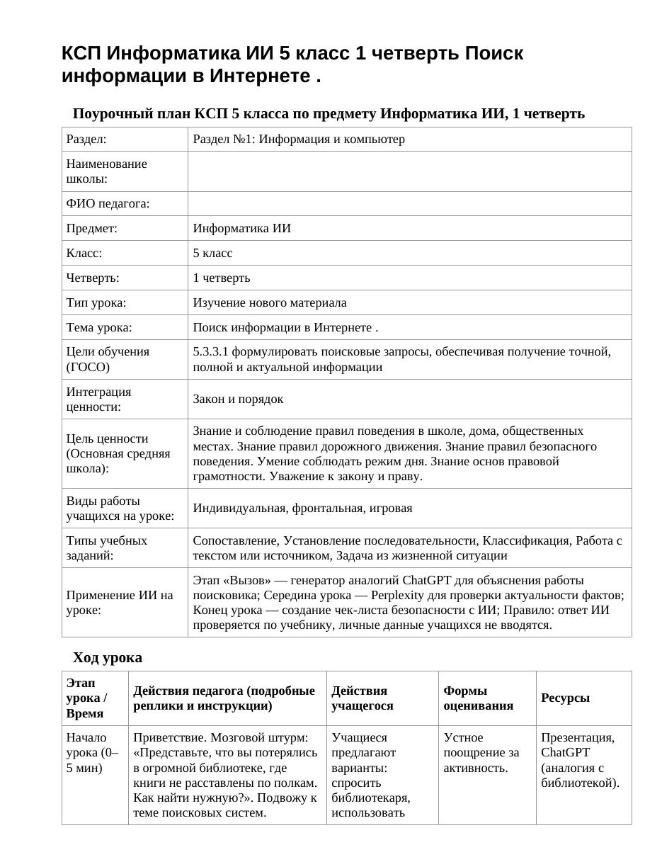 КСП Информатика ИИ 5 класс 1 четверть Поиск информации в Интернете .