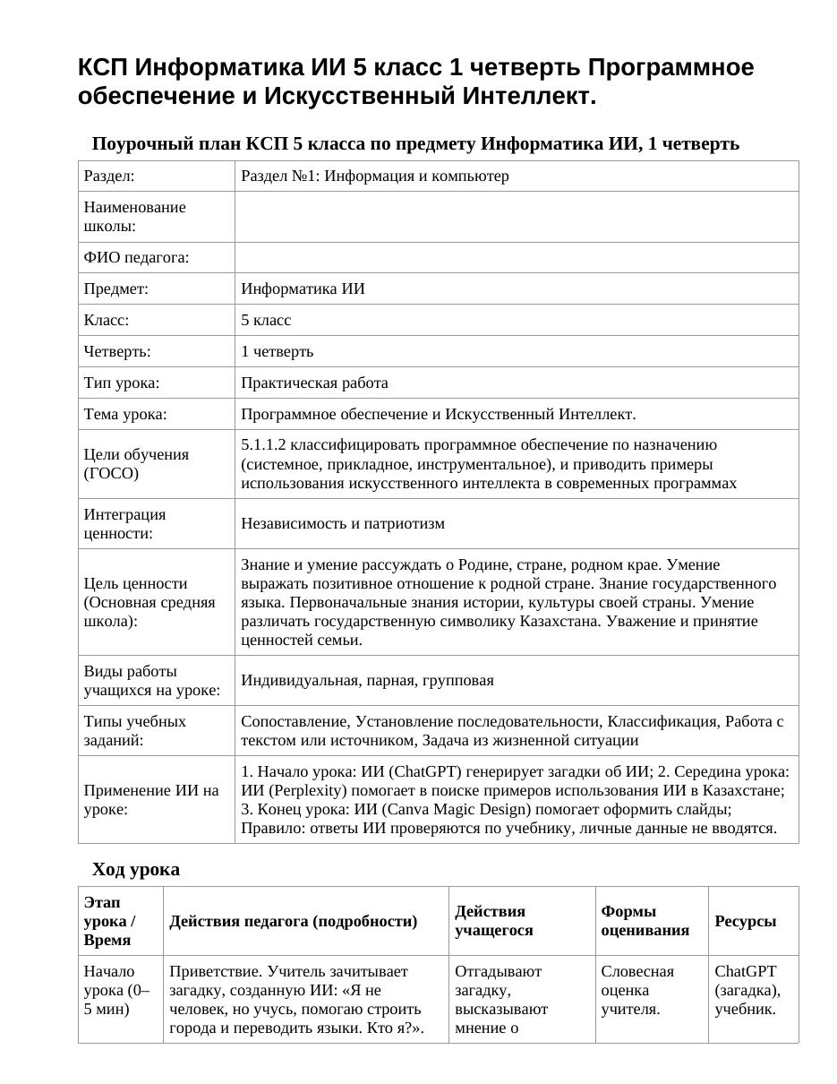 КСП Информатика ИИ 5 класс 1 четверть Программное обеспечение и Искусственный Интеллект.