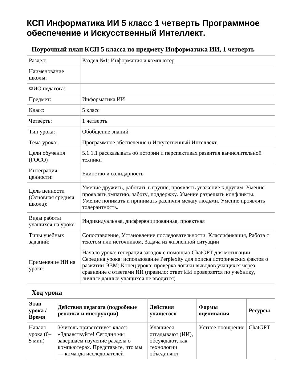КСП Информатика ИИ 5 класс 1 четверть Программное обеспечение и Искусственный Интеллект.