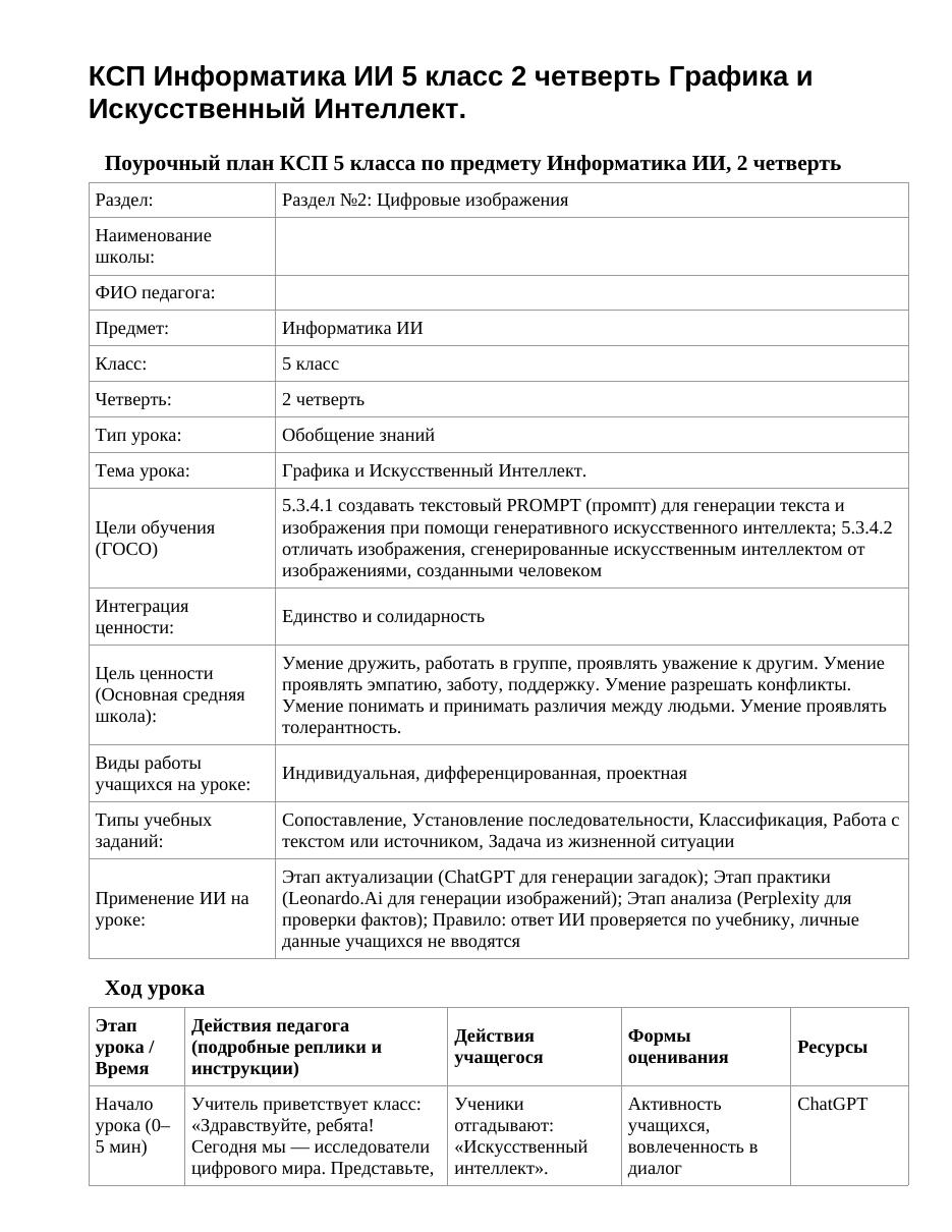 КСП Информатика ИИ 5 класс 2 четверть Графика и Искусственный Интеллект.