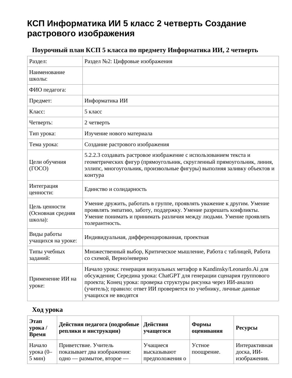 КСП Информатика ИИ 5 класс 2 четверть Создание растрового изображения