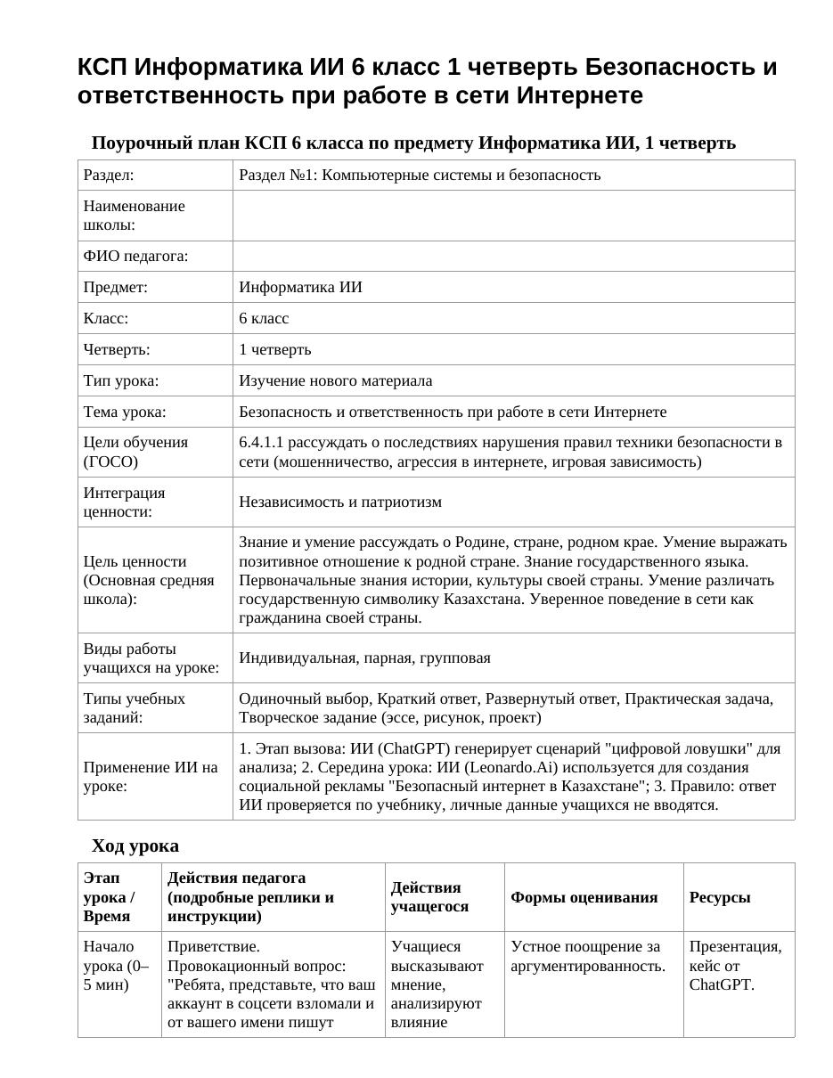 КСП Информатика ИИ 6 класс 1 четверть Безопасность и ответственность при работе в сети Интернете