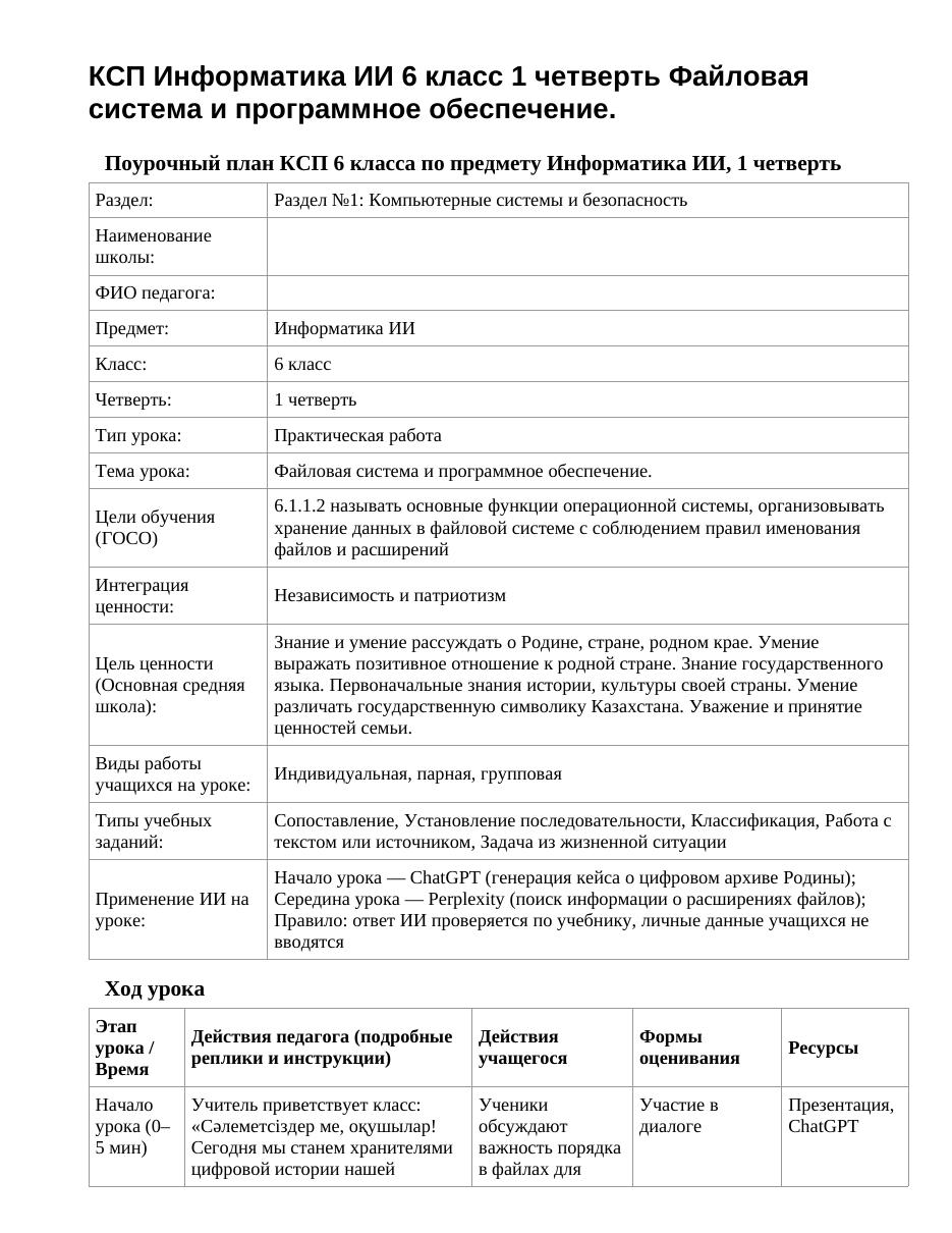 КСП Информатика ИИ 6 класс 1 четверть Файловая система и программное обеспечение.