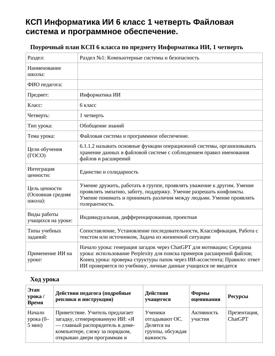 КСП Информатика ИИ 6 класс 1 четверть Файловая система и программное обеспечение.
