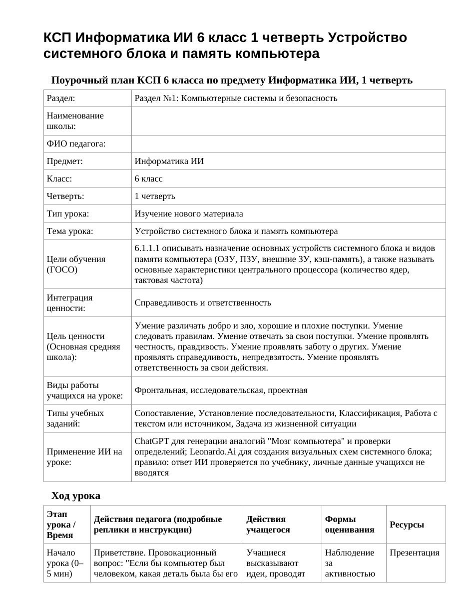 КСП Информатика ИИ 6 класс 1 четверть Устройство системного блока и память компьютера