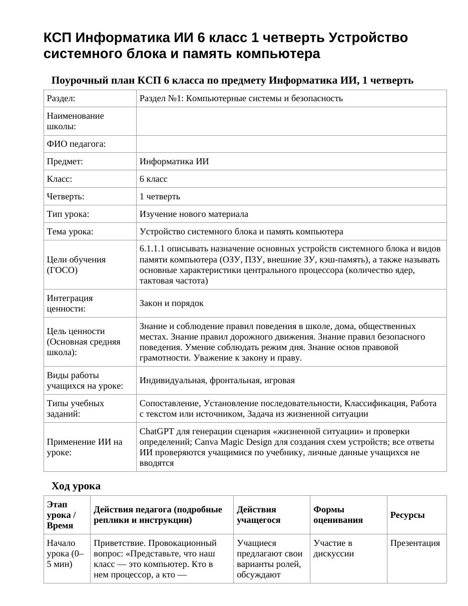 КСП Информатика ИИ 6 класс 1 четверть Устройство системного блока и память компьютера