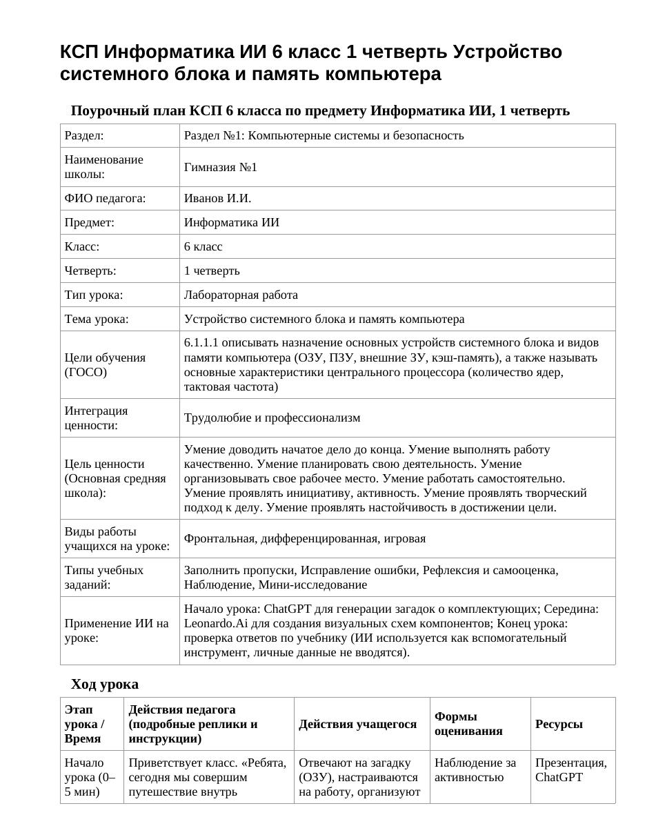 КСП Информатика ИИ 6 класс 1 четверть Устройство системного блока и память компьютера