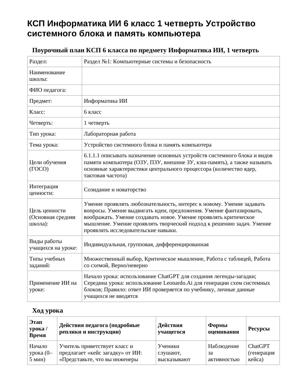 КСП Информатика ИИ 6 класс 1 четверть Устройство системного блока и память компьютера