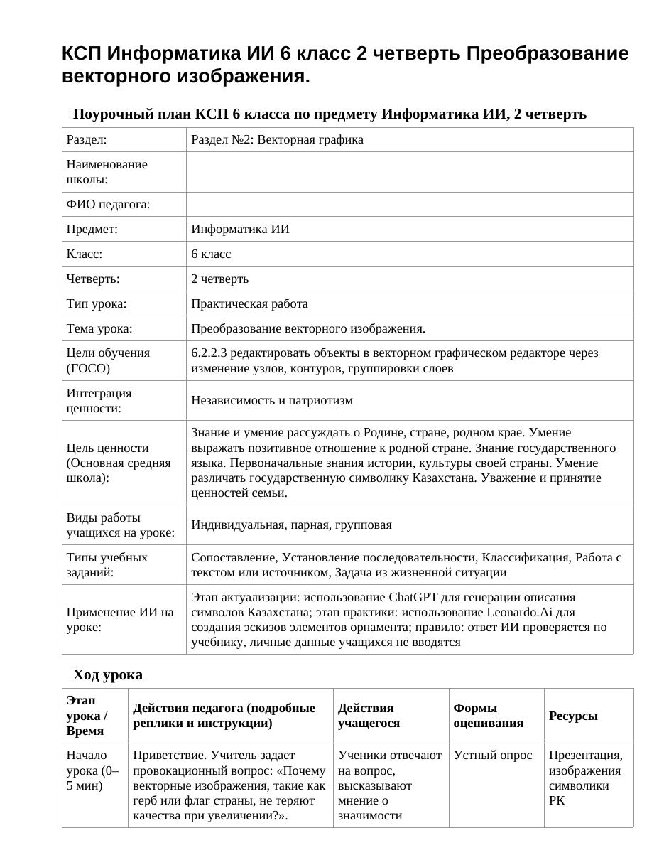 КСП Информатика ИИ 6 класс 2 четверть Преобразование векторного изображения.