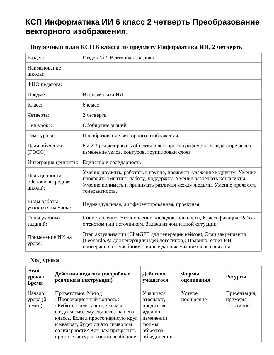 КСП Информатика ИИ 6 класс 2 четверть Преобразование векторного изображения.