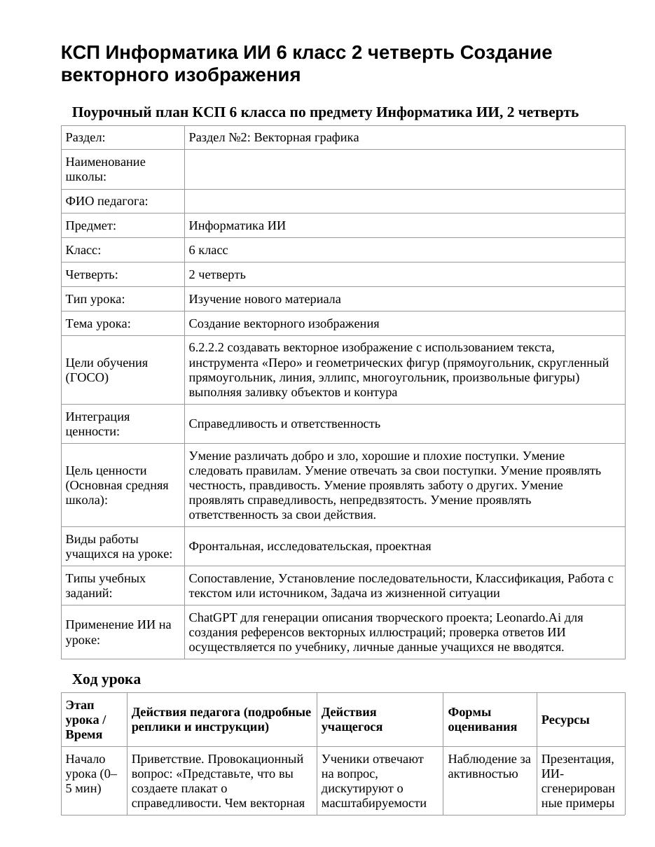 КСП Информатика ИИ 6 класс 2 четверть Создание векторного изображения