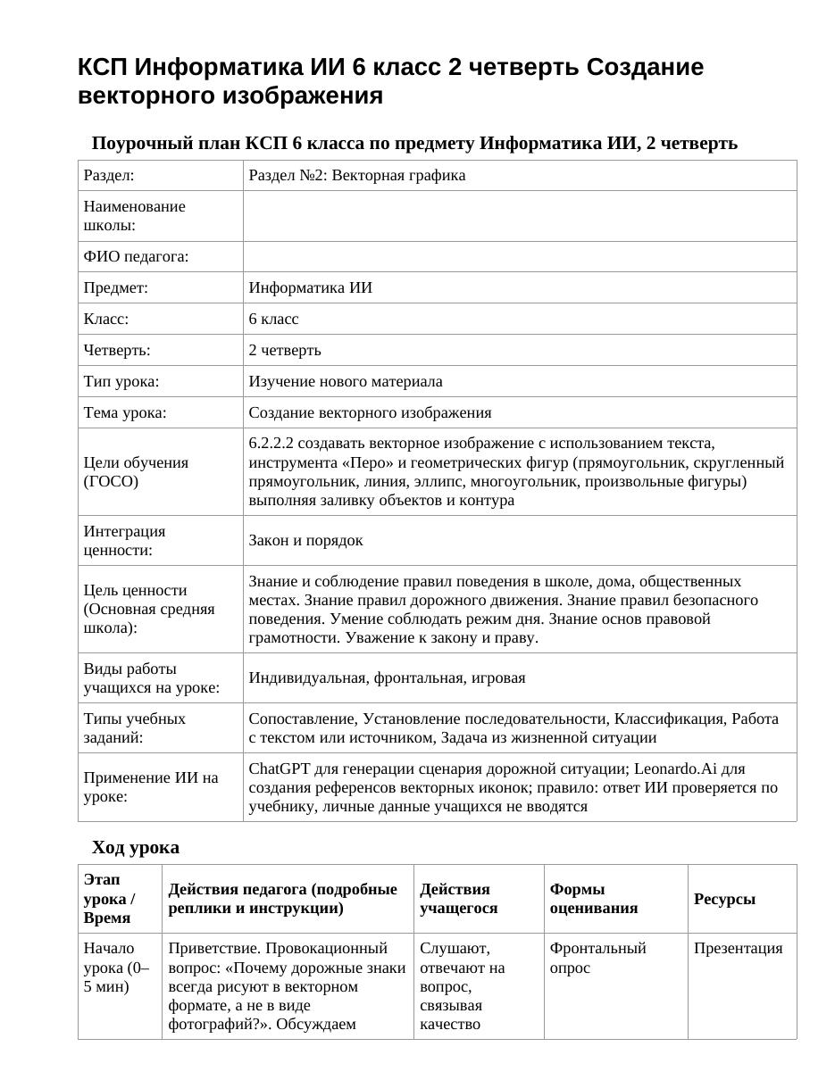 КСП Информатика ИИ 6 класс 2 четверть Создание векторного изображения
