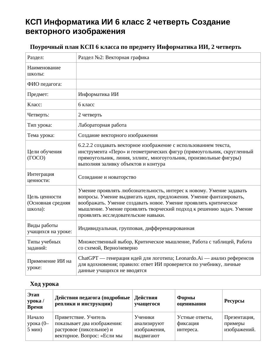 КСП Информатика ИИ 6 класс 2 четверть Создание векторного изображения