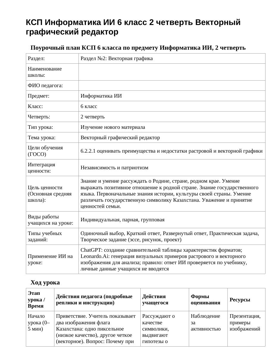 КСП Информатика ИИ 6 класс 2 четверть Векторный графический редактор