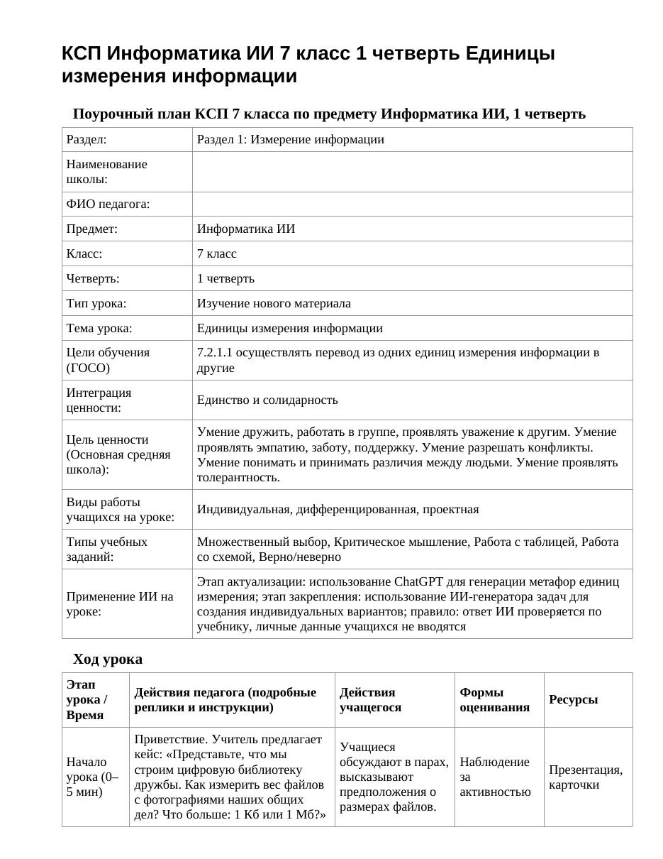 КСП Информатика ИИ 7 класс 1 четверть Единицы измерения информации