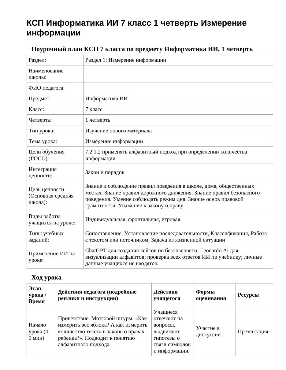 КСП Информатика ИИ 7 класс 1 четверть Измерение информации
