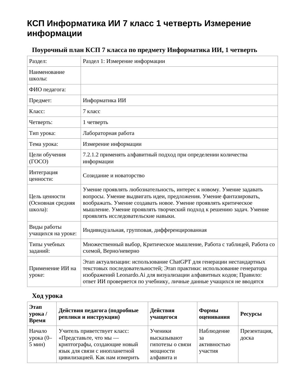 КСП Информатика ИИ 7 класс 1 четверть Измерение информации