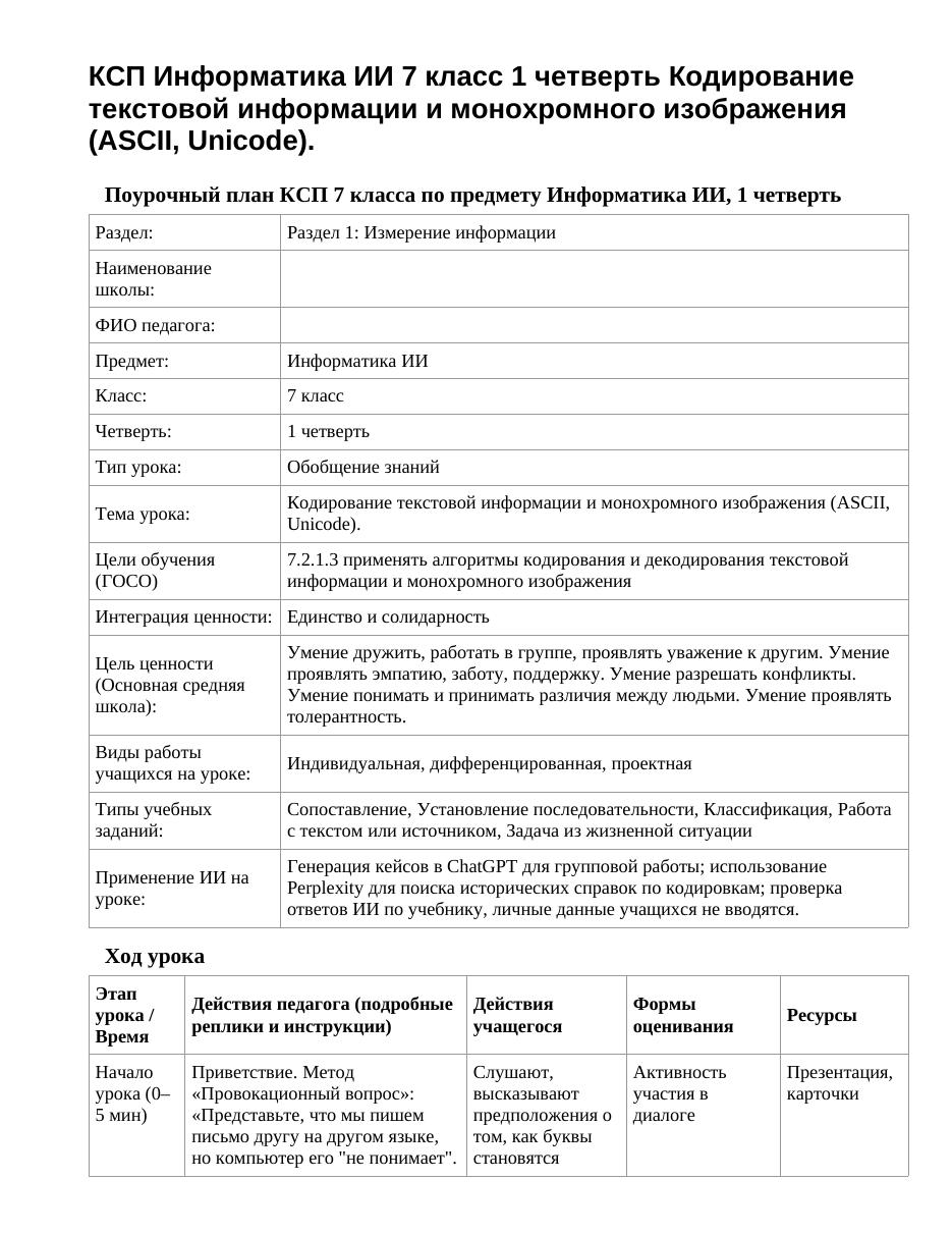КСП Информатика ИИ 7 класс 1 четверть Кодирование текстовой информации и монохромного изображения (ASCII, Unicode).