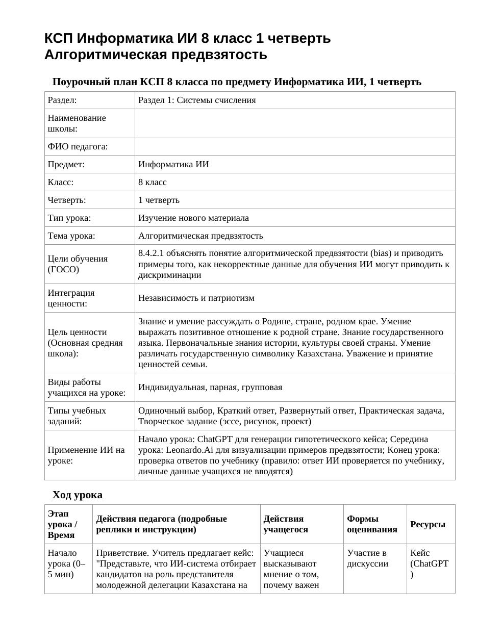 КСП Информатика ИИ 8 класс 1 четверть Алгоритмическая предвзятость