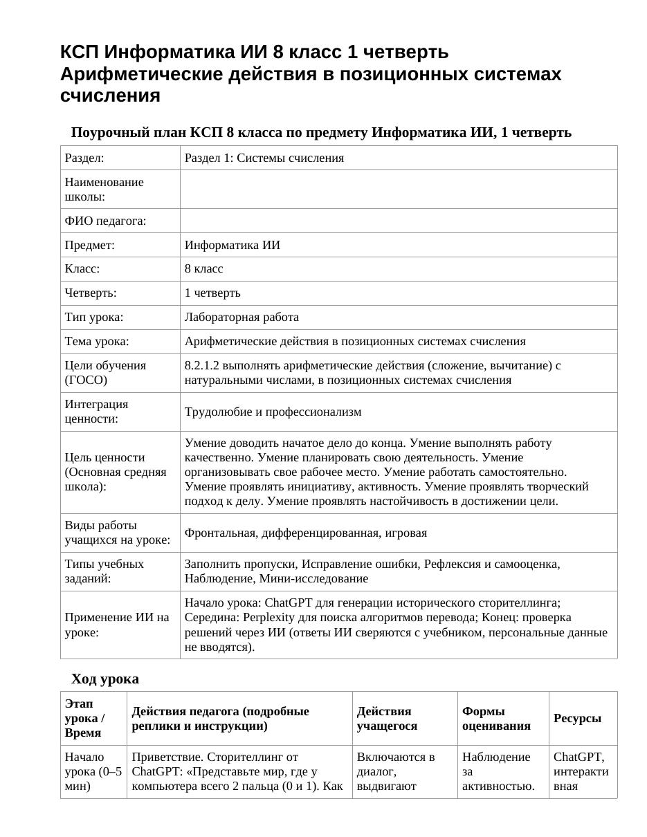 КСП Информатика ИИ 8 класс 1 четверть Арифметические действия в позиционных системах счисления
