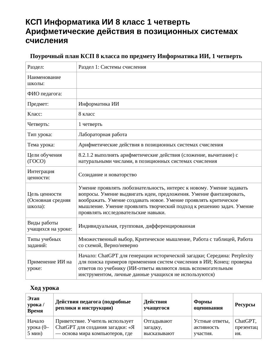 КСП Информатика ИИ 8 класс 1 четверть Арифметические действия в позиционных системах счисления