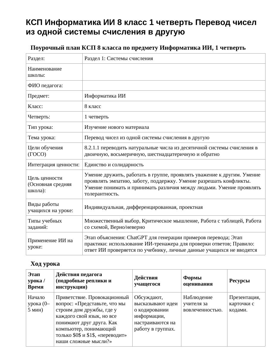 КСП Информатика ИИ 8 класс 1 четверть Перевод чисел из одной системы счисления в другую