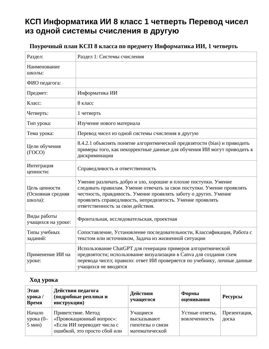 КСП Информатика ИИ 8 класс 1 четверть Перевод чисел из одной системы счисления в другую