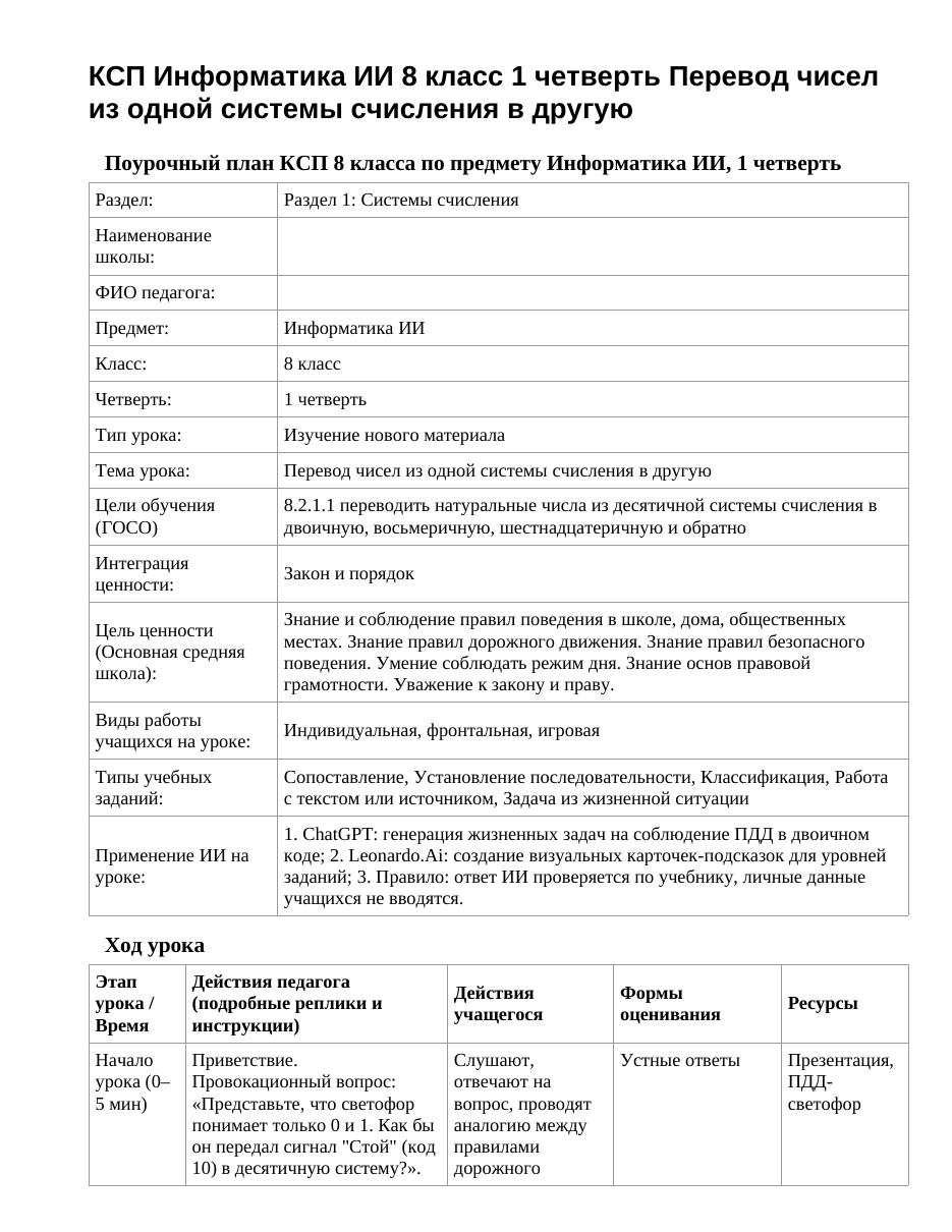 КСП Информатика ИИ 8 класс 1 четверть Перевод чисел из одной системы счисления в другую