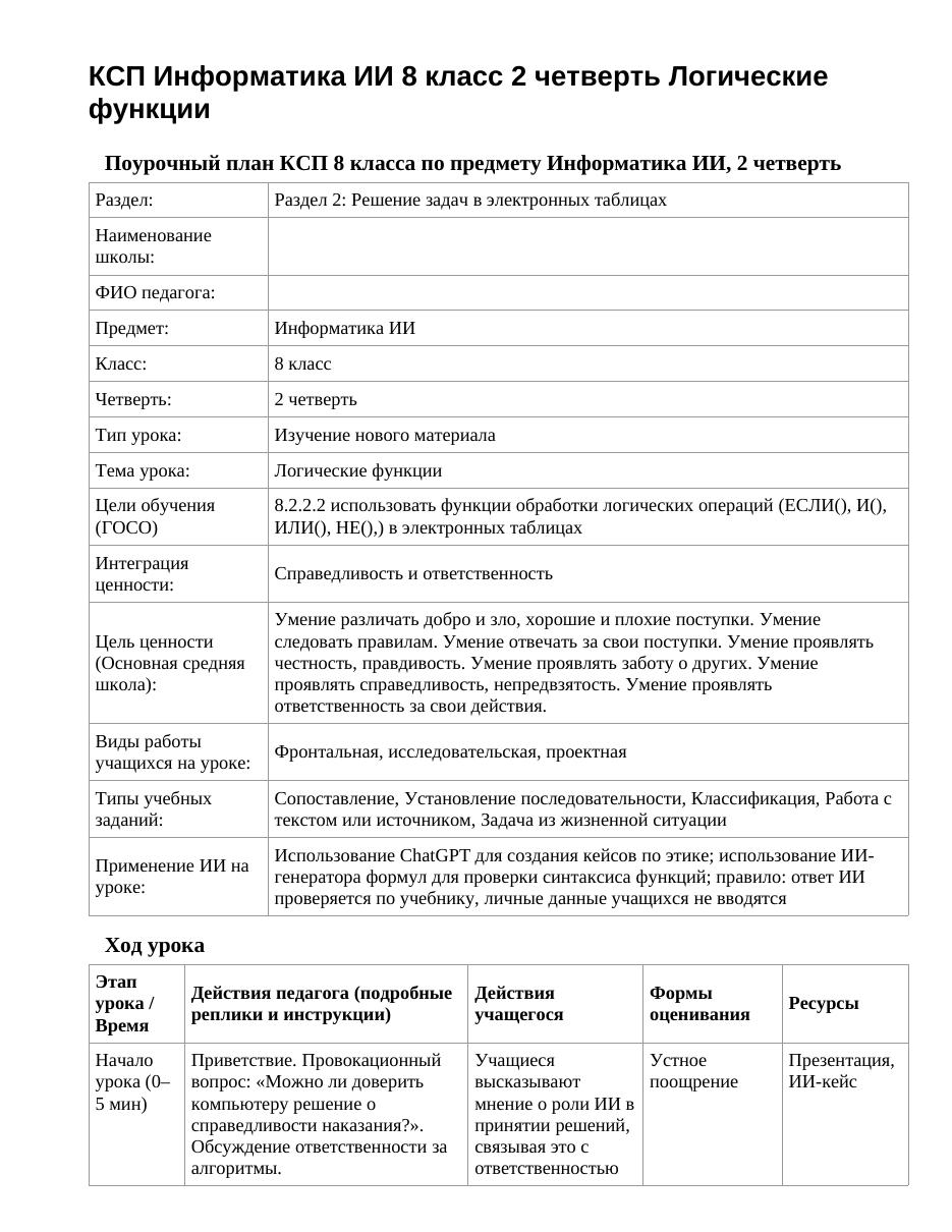 КСП Информатика ИИ 8 класс 2 четверть Логические функции