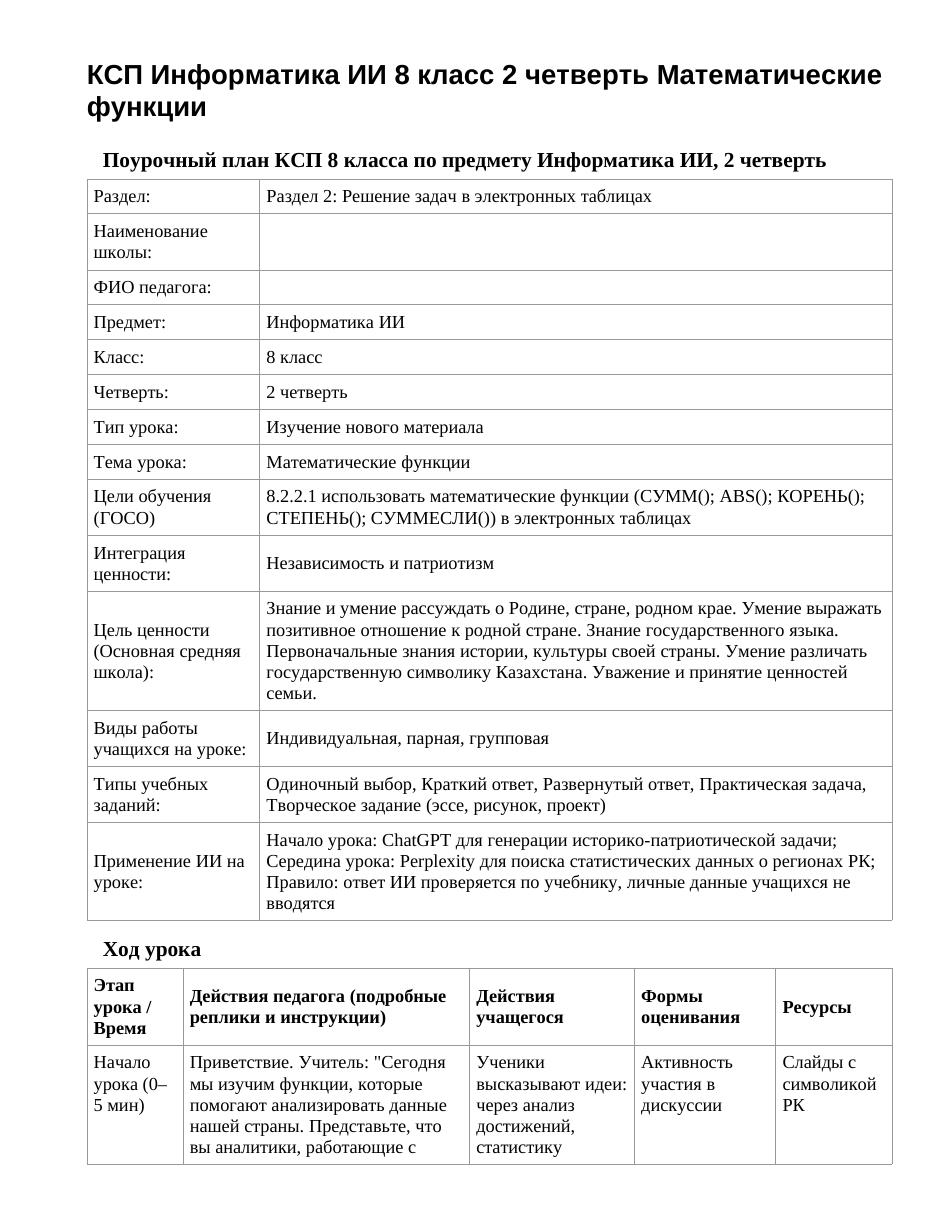 КСП Информатика ИИ 8 класс 2 четверть Математические функции