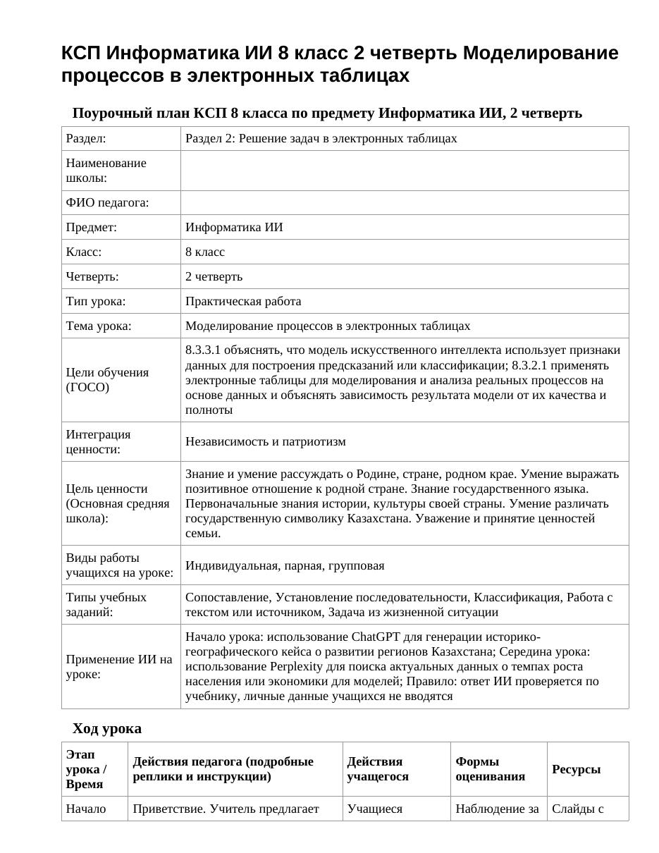 КСП Информатика ИИ 8 класс 2 четверть Моделирование процессов в электронных таблицах