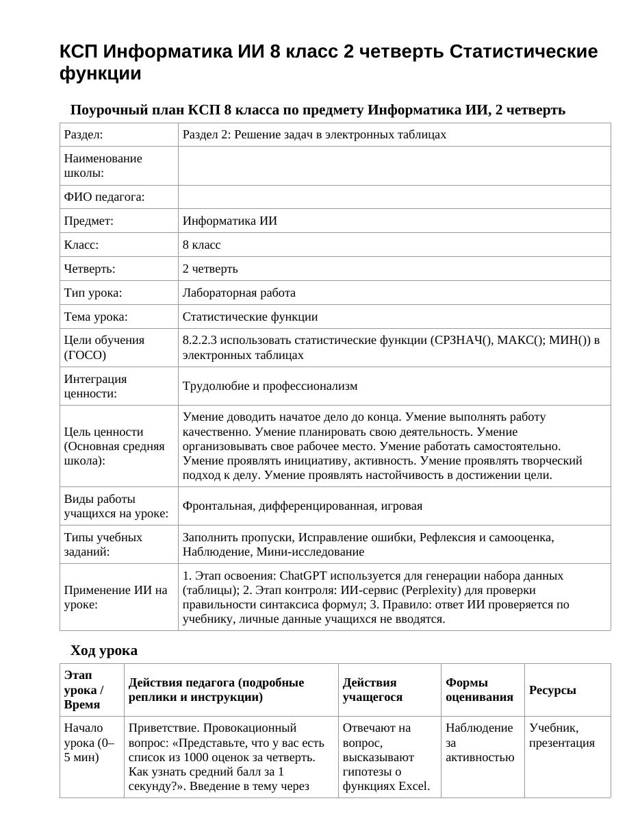 КСП Информатика ИИ 8 класс 2 четверть Статистические функции
