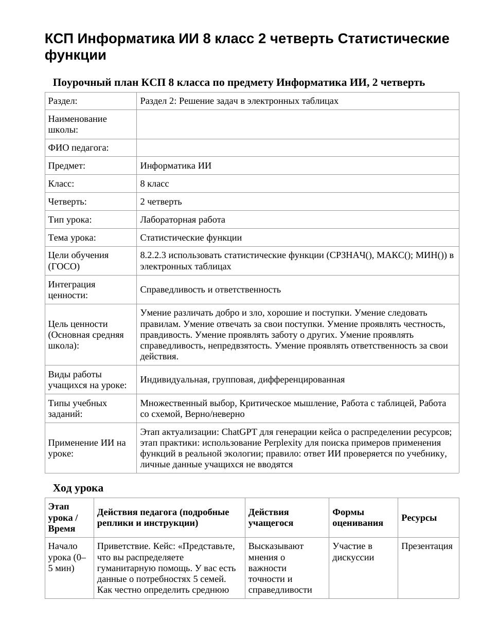 КСП Информатика ИИ 8 класс 2 четверть Статистические функции