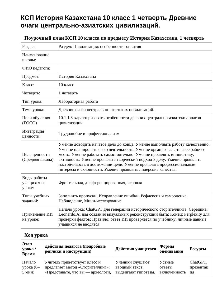 КСП История Казахстана 10 класс 1 четверть Древние очаги центрально-азиатских цивилизаций.
