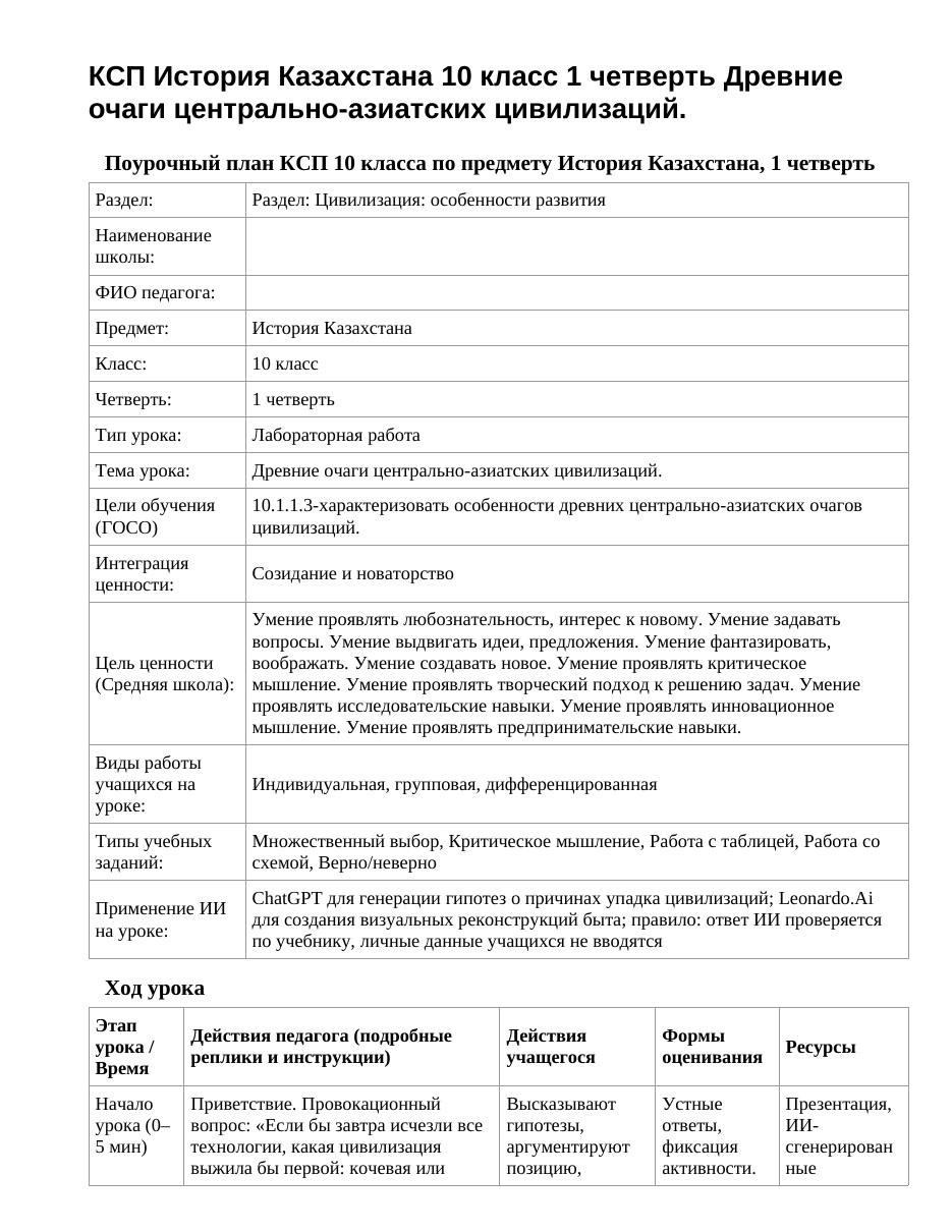 КСП История Казахстана 10 класс 1 четверть Древние очаги центрально-азиатских цивилизаций.