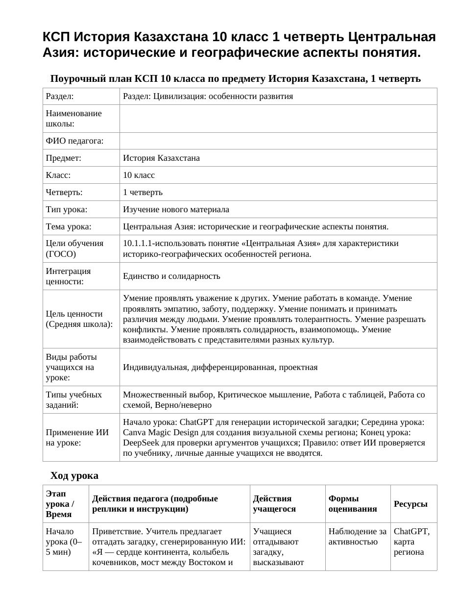 КСП История Казахстана 10 класс 1 четверть Центральная Азия: исторические и географические аспекты понятия.