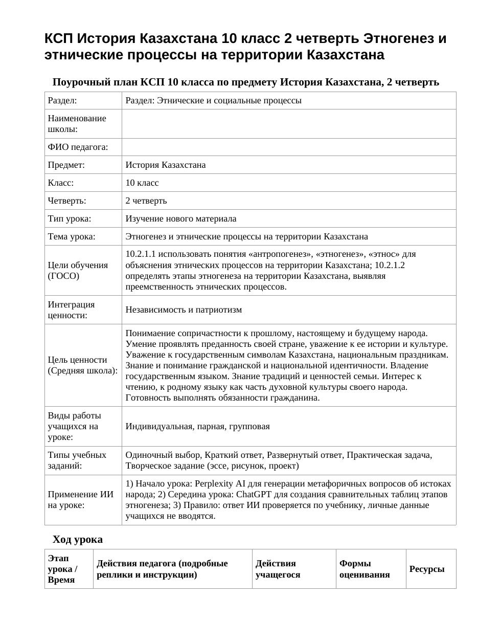 КСП История Казахстана 10 класс 2 четверть Этногенез и этнические процессы на территории Казахстана