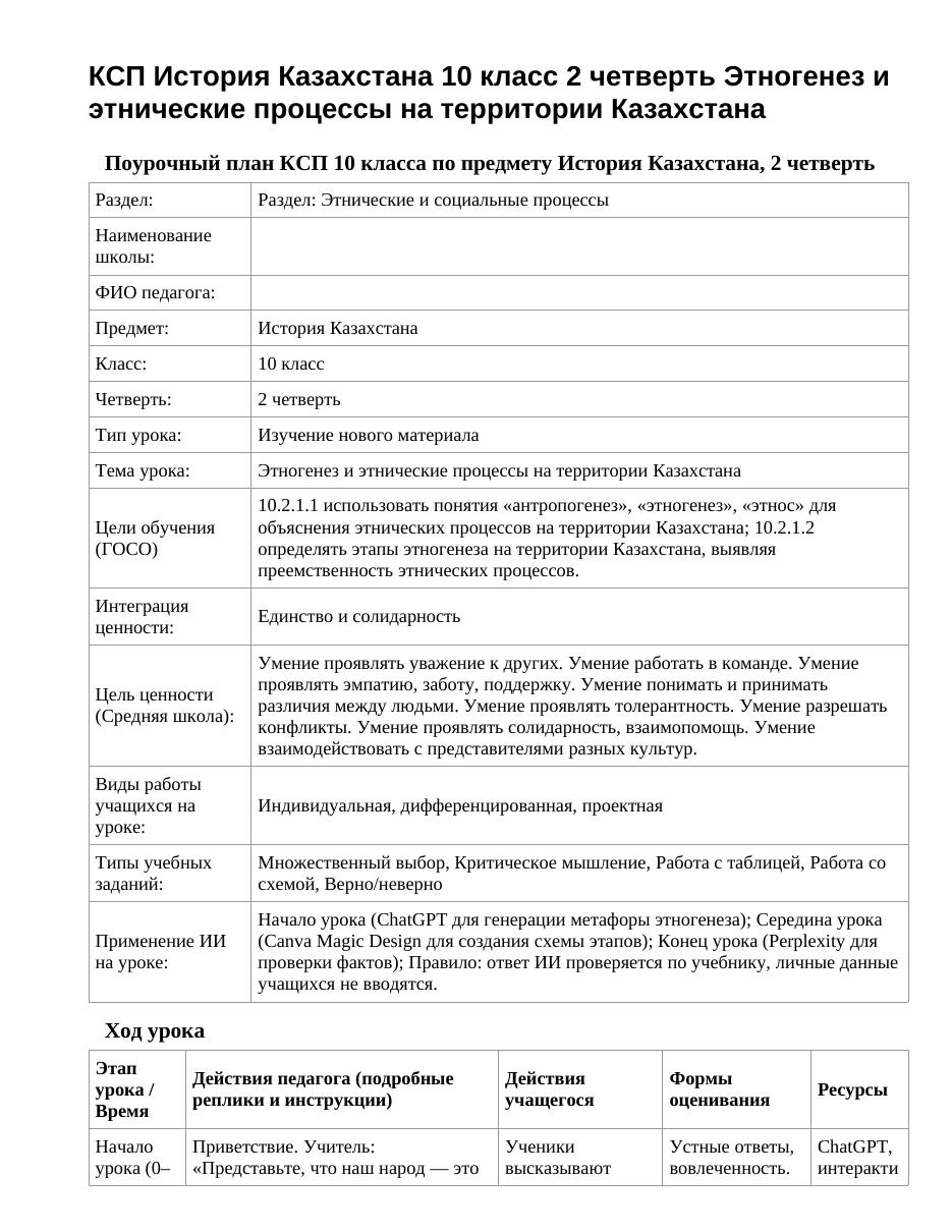 КСП История Казахстана 10 класс 2 четверть Этногенез и этнические процессы на территории Казахстана