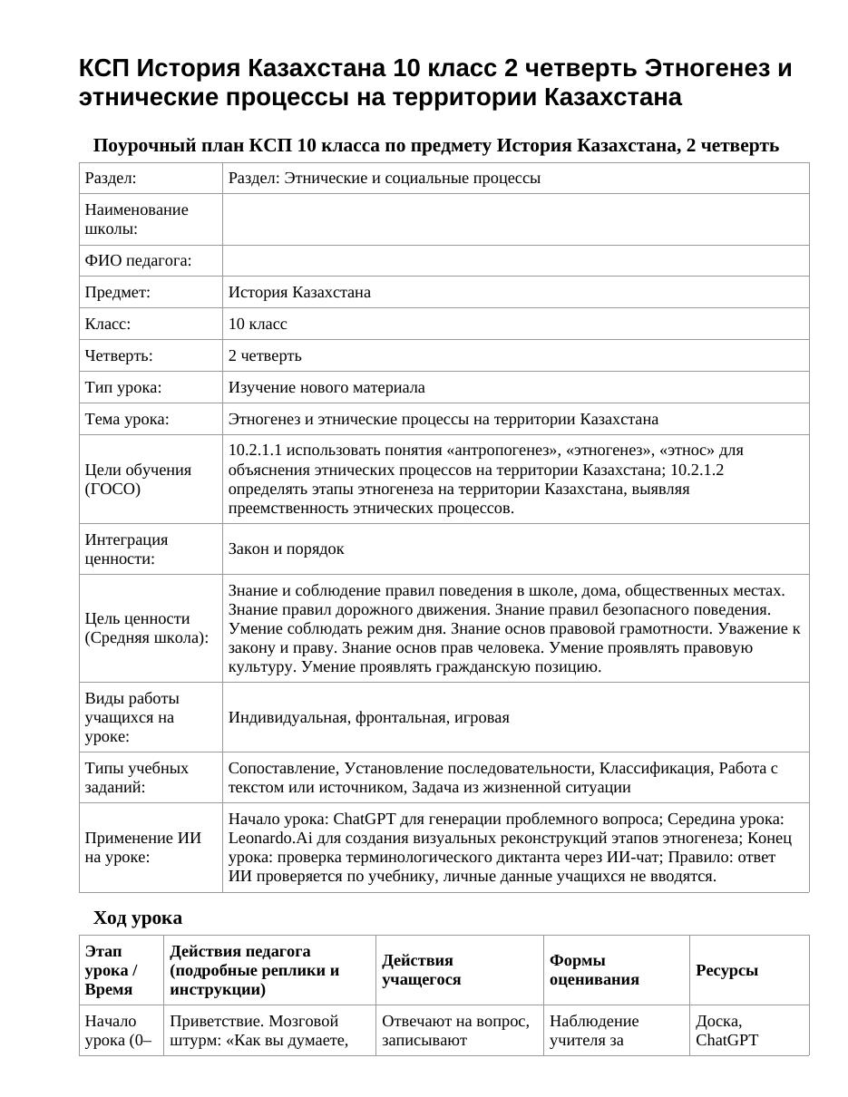 КСП История Казахстана 10 класс 2 четверть Этногенез и этнические процессы на территории Казахстана