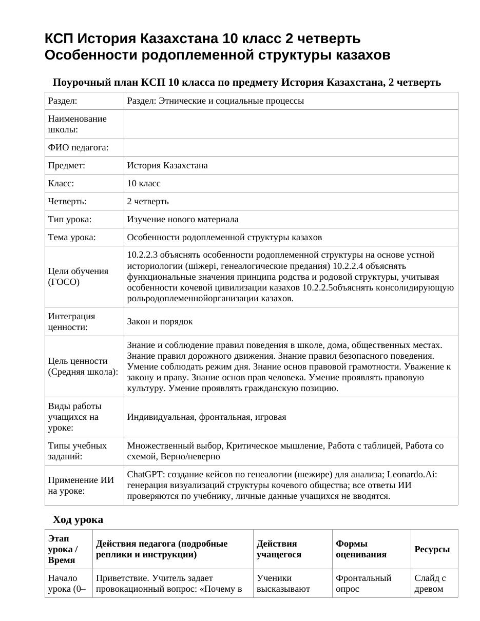 КСП История Казахстана 10 класс 2 четверть Особенности родоплеменной структуры казахов