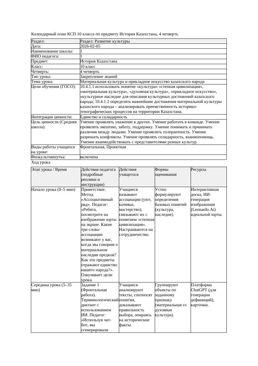 КСП История Казахстана 10класс 4четверть Материальная культура и