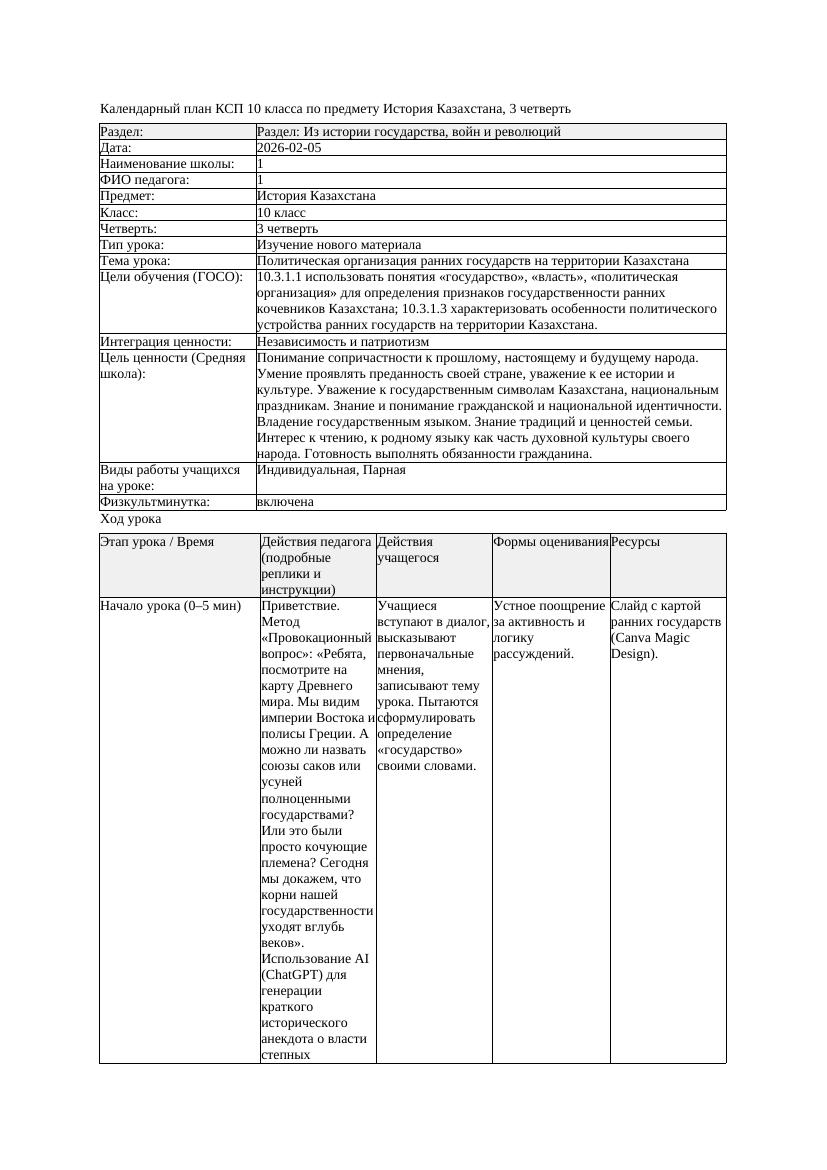 КСП История Казахстана 10класс ЕМН 3четверть Политическая организация