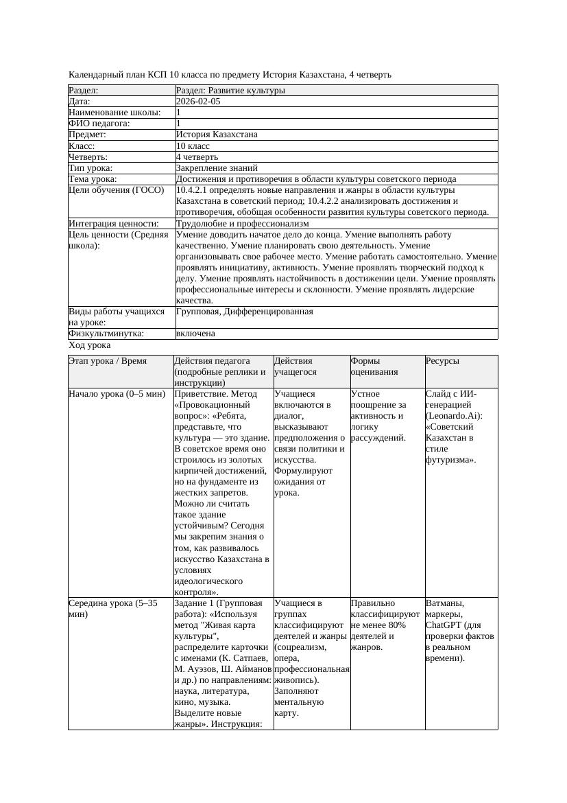 КСП История Казахстана 10класс ОГН 4четверть Достижения и противоречия