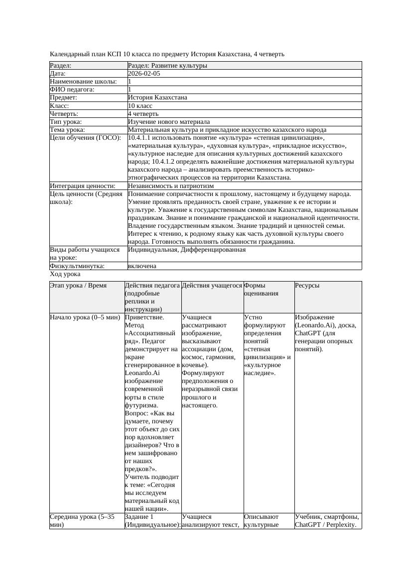 КСП История Казахстана 10класс ОГН 4четверть Материальная культура