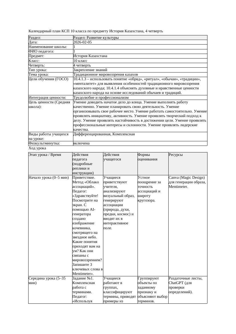 КСП История Казахстана 10класс ОГН 4четверть Традиционное миро